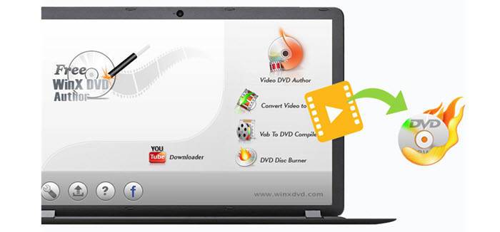 dvd burning software for mac sierra
